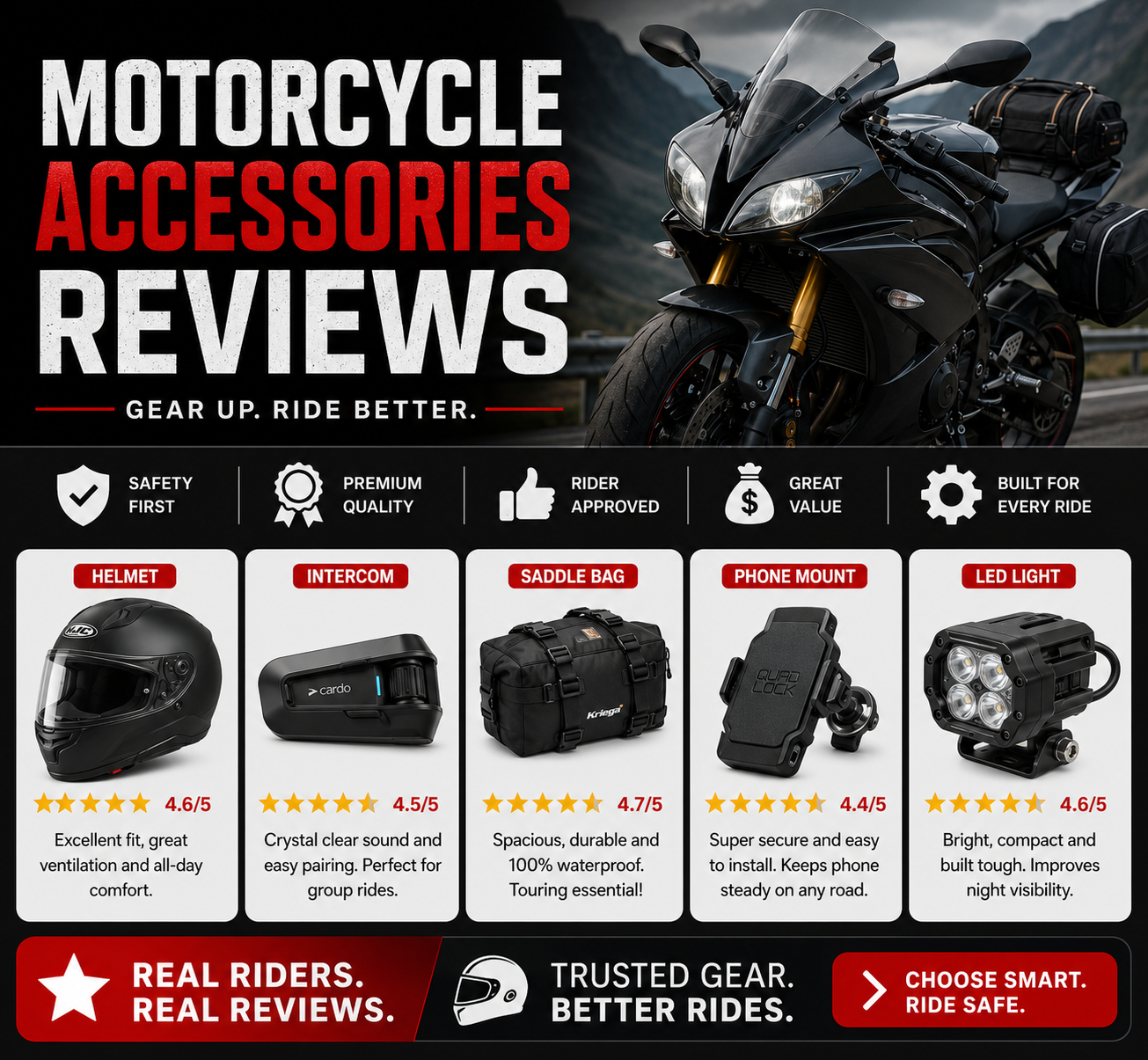 Motorcycle Accessories Reviews